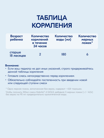 Kabrita 4 GOLD 800 гр Сухой молочный напиток на основе козьего молока для комфортного пищеварения для детей старше 12 месяцев